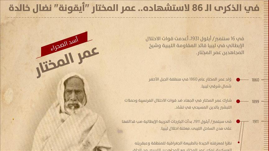 وفاة "محمد" النجل الوحيد للمجاهد الليبي عمر المختار عن 97 عامًا