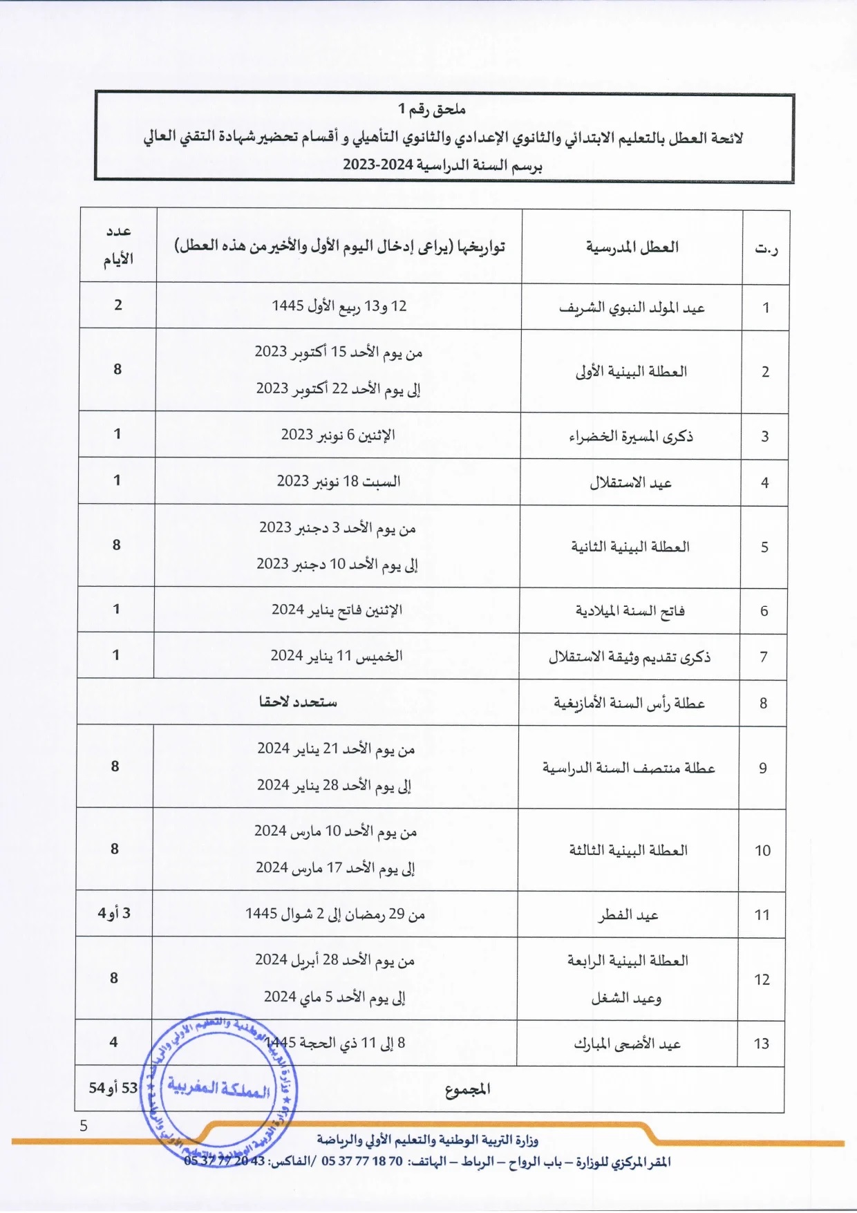 الرقم الوزاري للمدارس