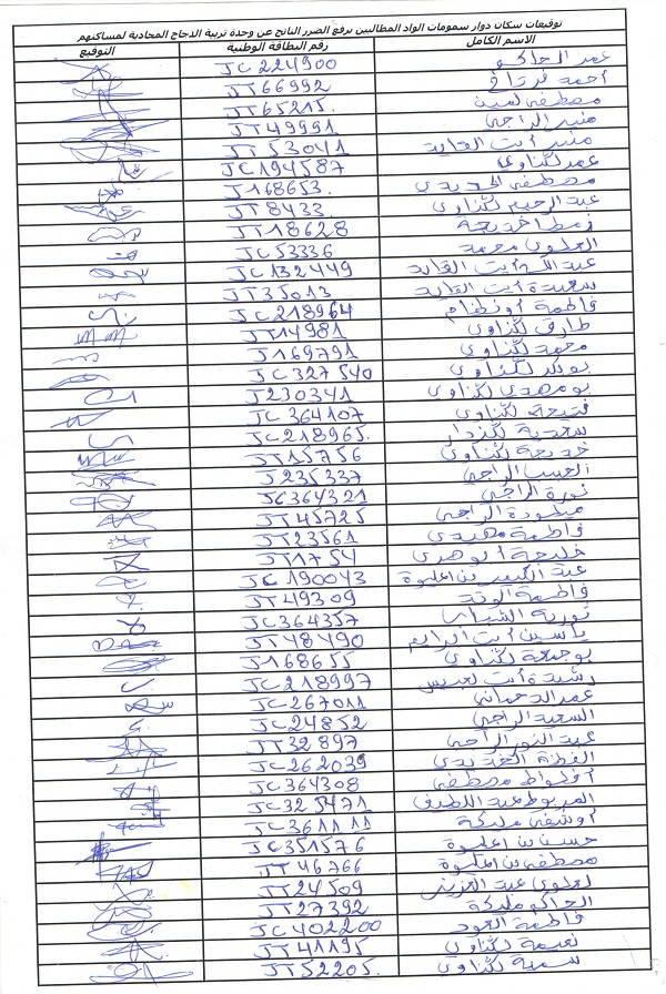 وحدة لتربية الدواجن بدوار سمومات الواد باولاد تايمة تهدد صحة الساكنة بالخطر 