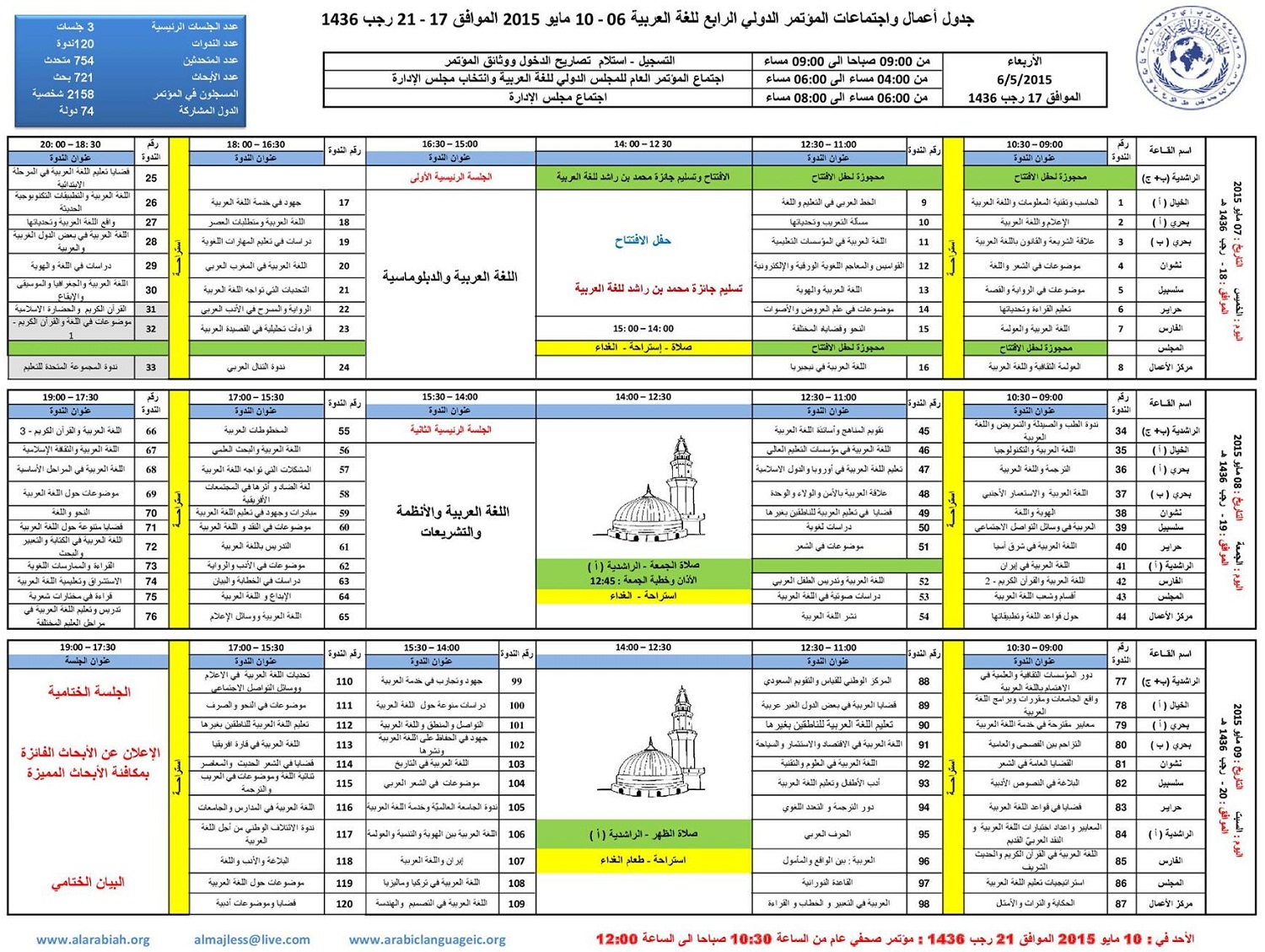 الائتلاف الوطني من أجل اللغة العربية يشارك في المؤتمر الدولي الرابع للغة العربية