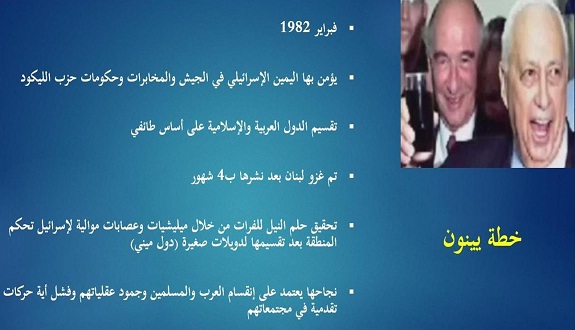 «سايكس بيكو 2016».. من التنظير إلى العمل على أرض الميدان