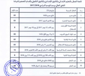 وزارة التربية الوطنية تلغي عطلة الأقطاب الثلاثة