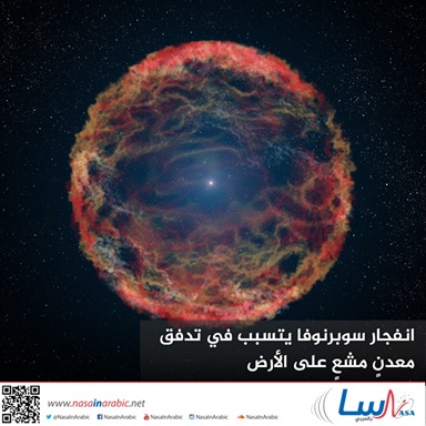 ماذا لو اتجه إلينا نجمٌ هِرمٌ إلى مجموعتنا وتحوّل إلى ثقبٍ أسود؟  