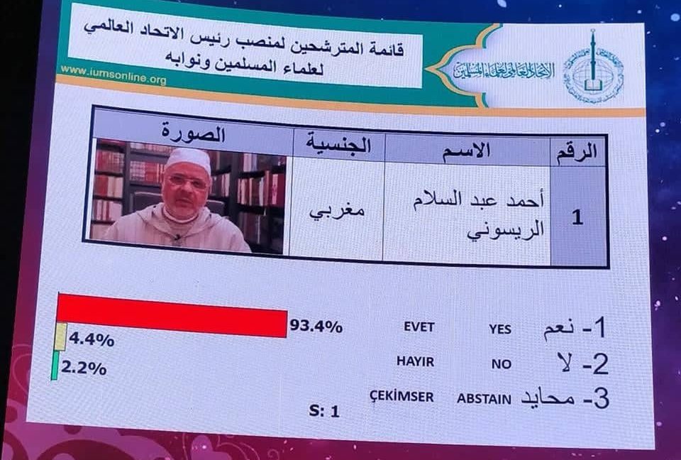 الدكتور أحمد الريسوني على رأس الاتحاد العالمي لعلماء المسلمين خلفا للشيخ للقرضاوي