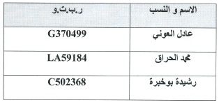 اتهام مدير "جامعة محمد الخامس أبو ظبي" بتوظيف تلامذته في جامعات مغربية