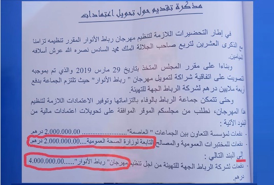 مجلس الرباط يحول مبلغ 2 مليون درهم مخصصة للقطاع الصحي لصالح مهرجان بمناسبة عيد العرش