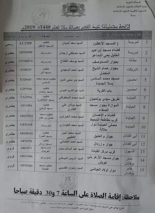 هذه مصليات عيد الفطر (1440هـ) بعمالة سلا.. وإقامة الصلاة على الساعة 7:30 صباحا