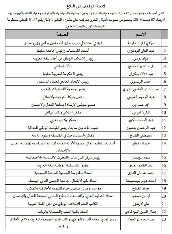 مناهضو فرنسة التعليم بقيادة بنكيران وامحمد خليفة يرفضون القانون الإطار 17-51 ويدعون الشعب المغربي للتصدي له