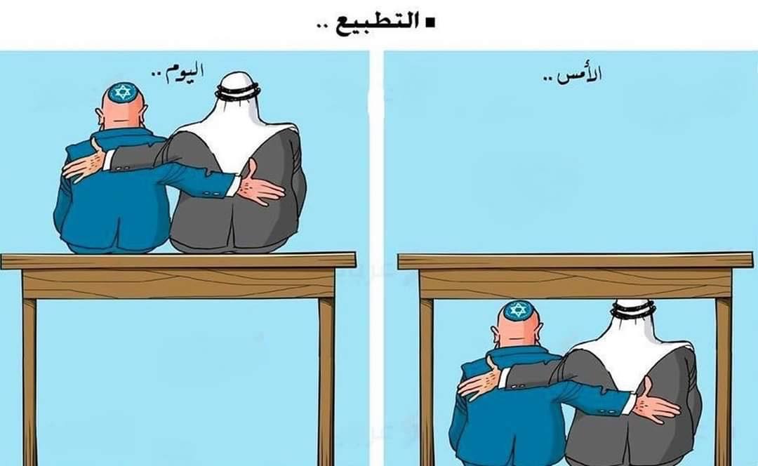 منظمات إندونيسية: اتفاق التطبيع الإماراتي ـ الإسرائيلي "جريمة"