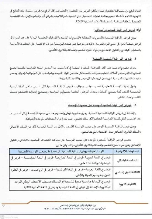 إلغاء فروض المراقبة الموحدة للتربية الإسلامية.. يثير سخط أساتذة المادة